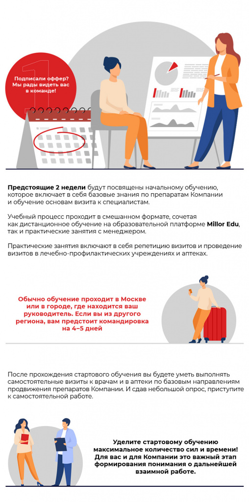 pro-obuchenie-v-kompanii-millor-farma_1.jpg