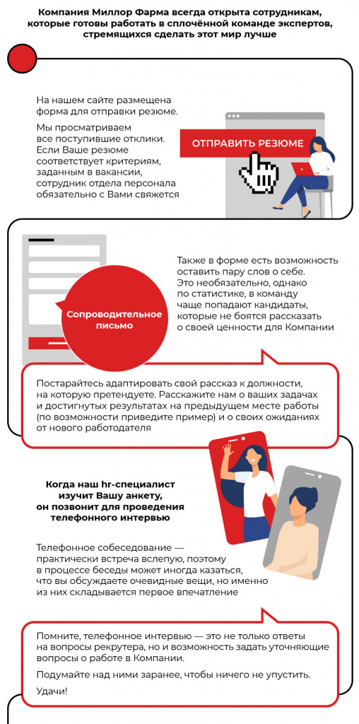 kak-projti-sobesedovanie-v-kompaniyu-millor-farma